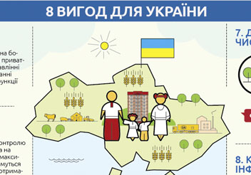 Угода про асоціацію між Україною та ЄС шлюбний контракт у картинках